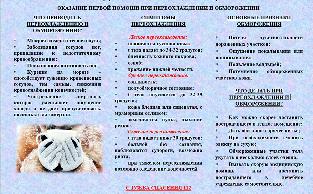 Безопасность в зимний период